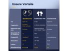 Openrock Pro schwarz
