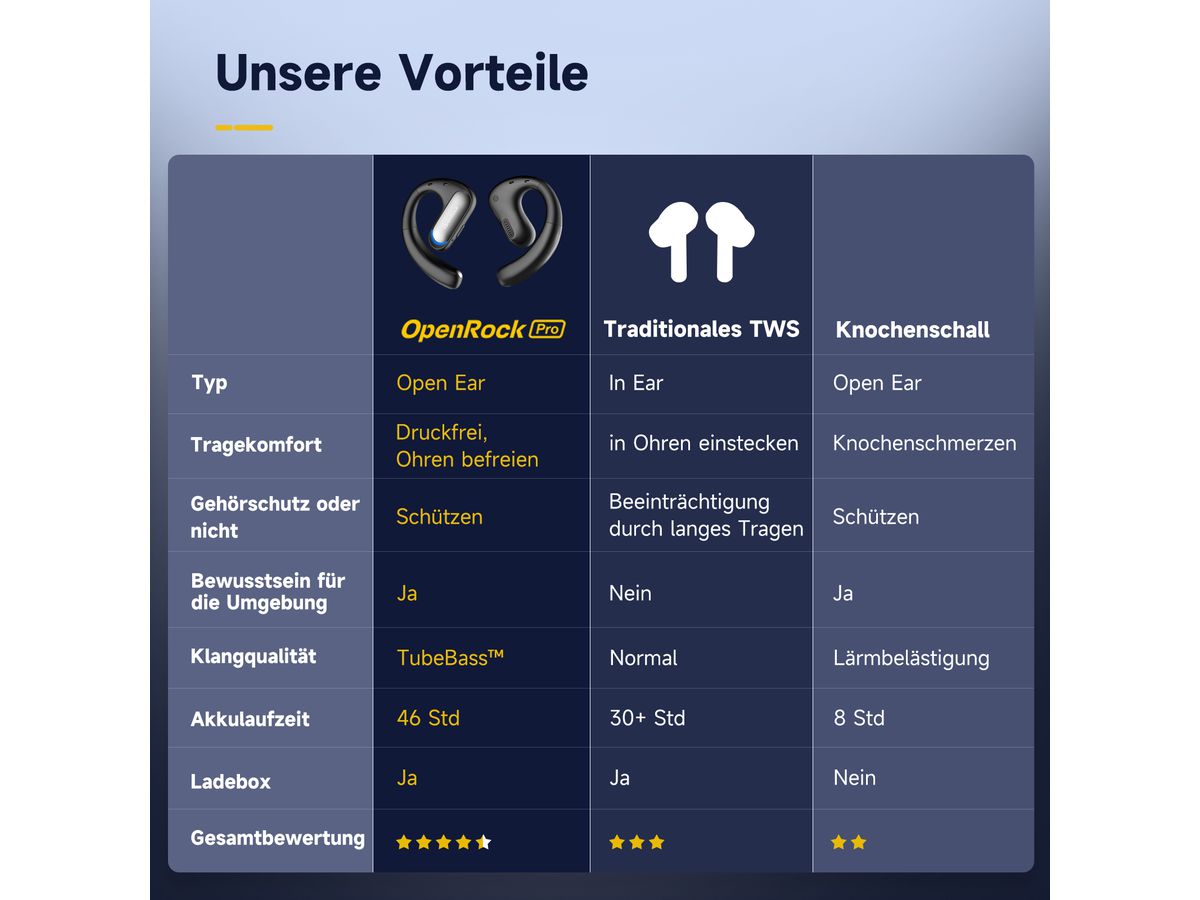 Openrock Pro schwarz