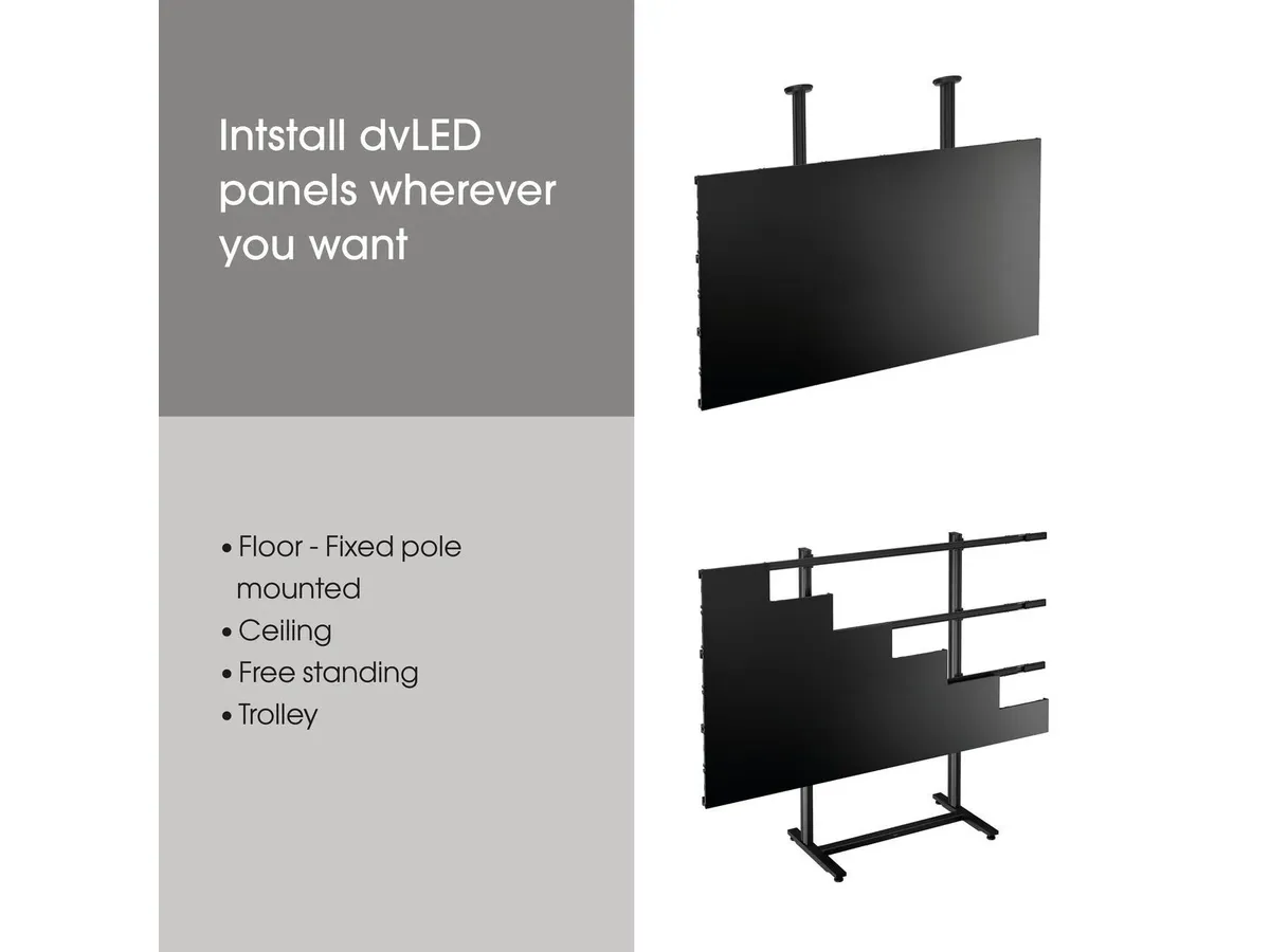 Vogel's Pro dvLED Wandschnittstelle - für Dahua CH-Series 4x3