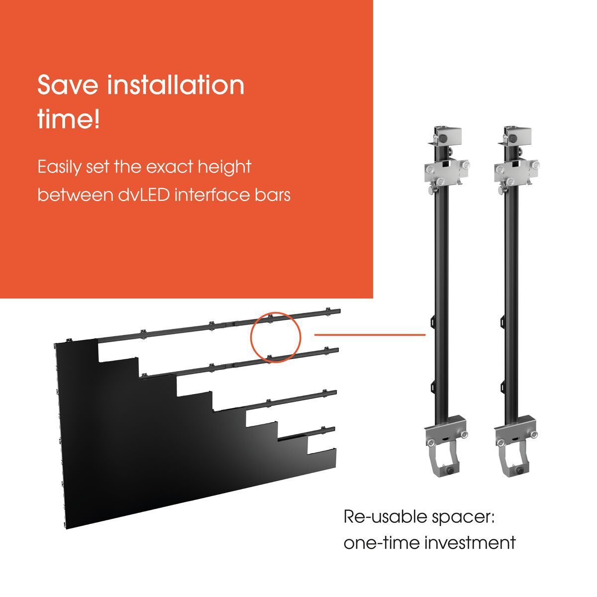 Vogel's Pro dvLED wall interface - for Unilumin ULW3-Series 5x5