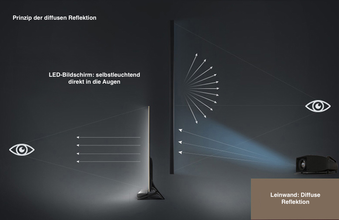 Celexon HomecinemaPlus 80" schwarz