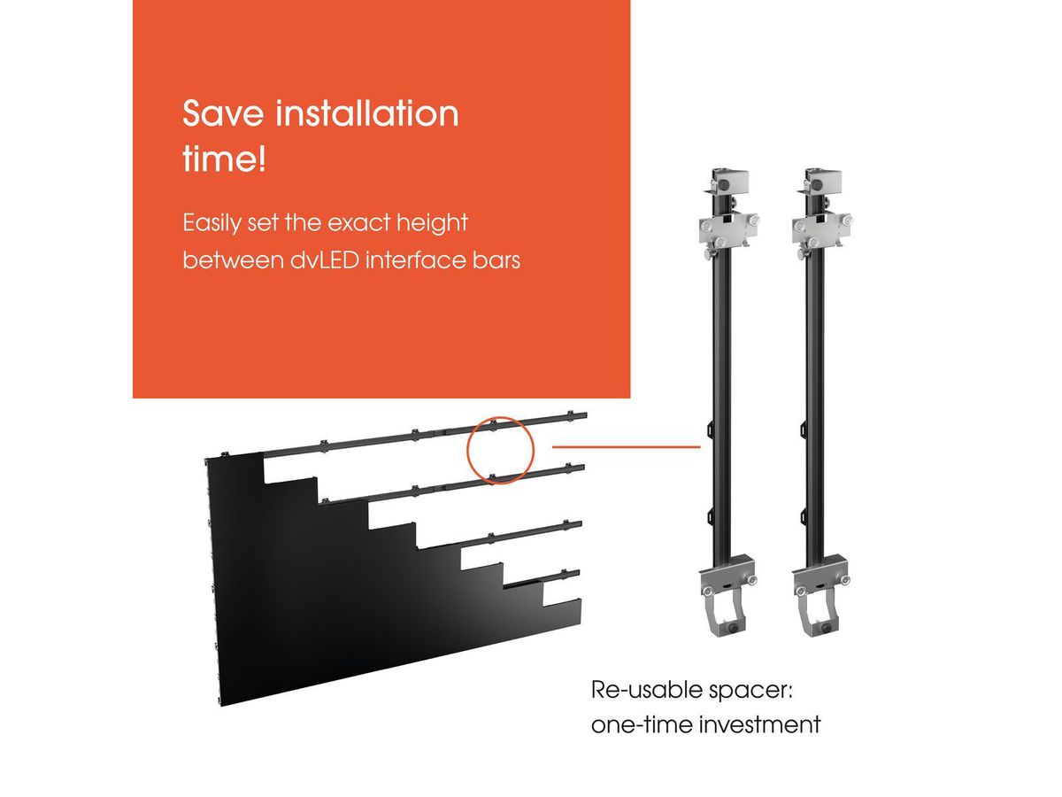 Vogel's Pro dvLED Wandschnittstelle - für Dahua CH-Series 4x3