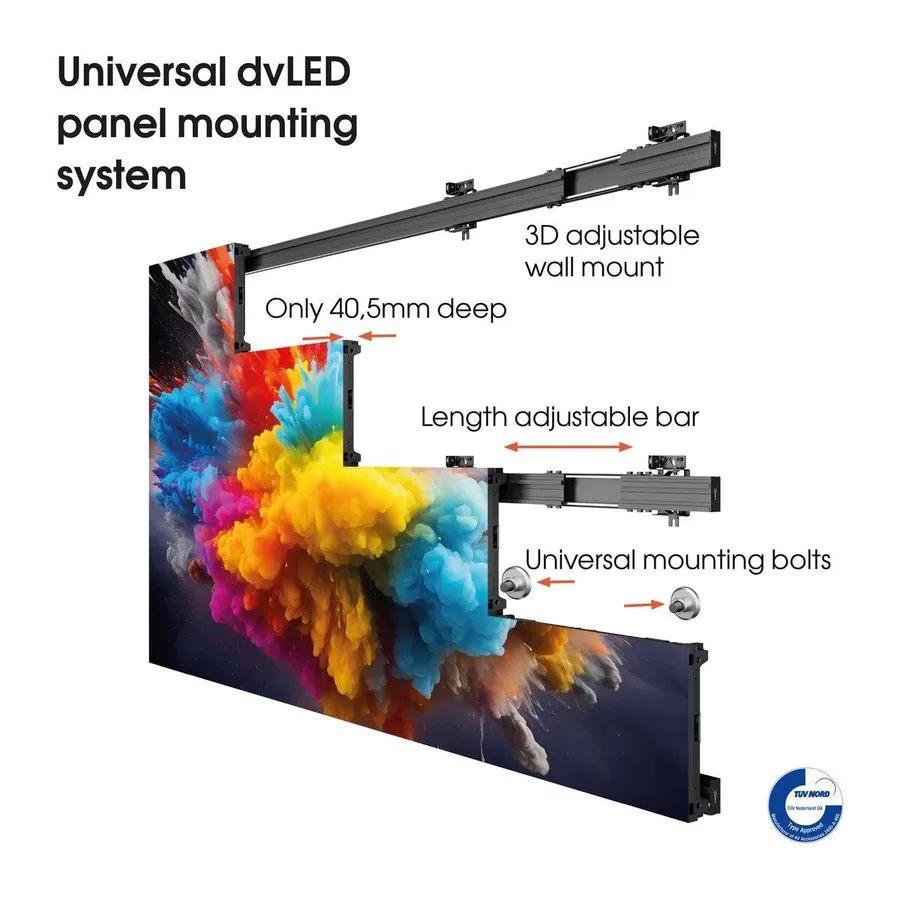 Vogel's Pro dvLED wall interface - for Unilumin ULW3-Series 5x5