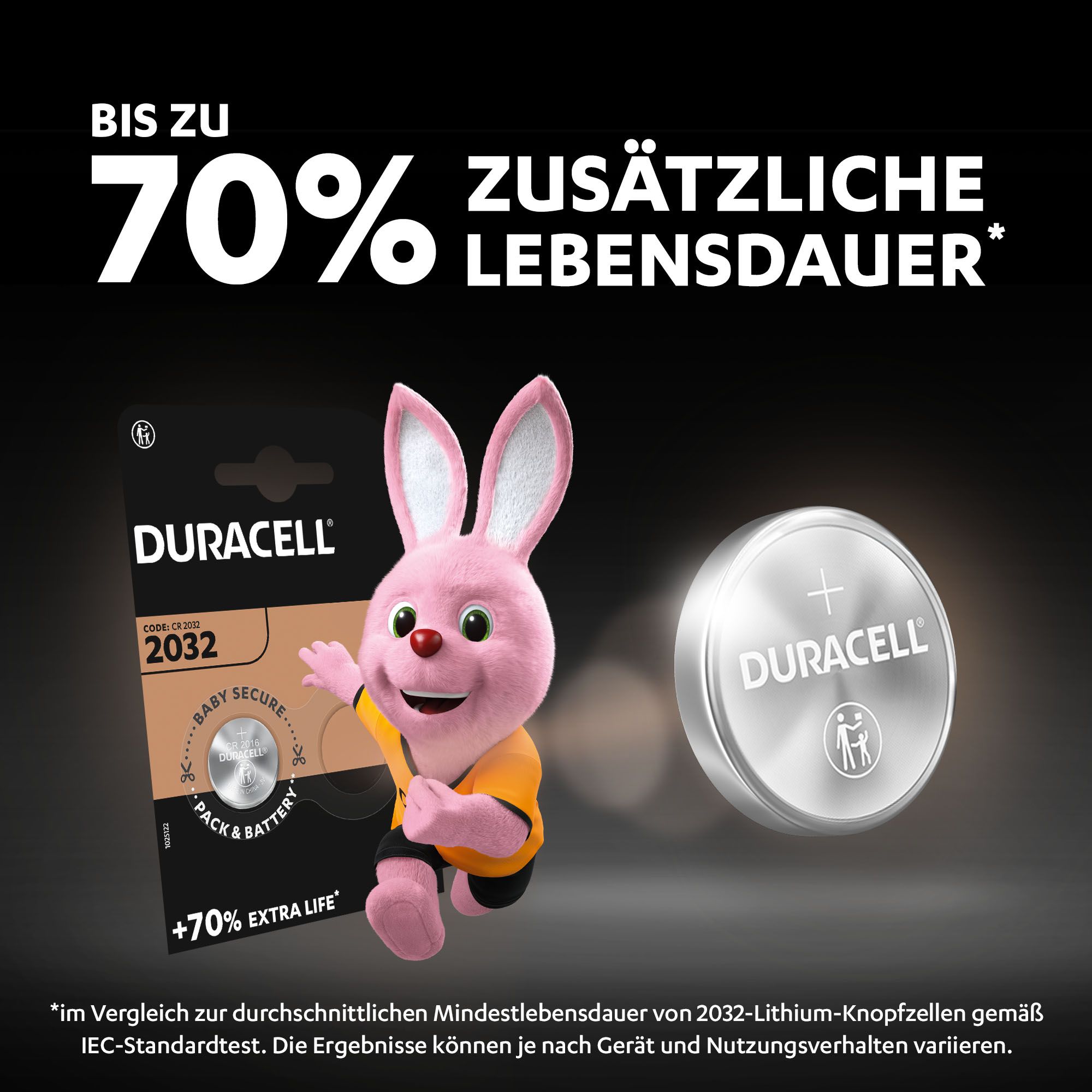 CR2032 3V Lithium B2