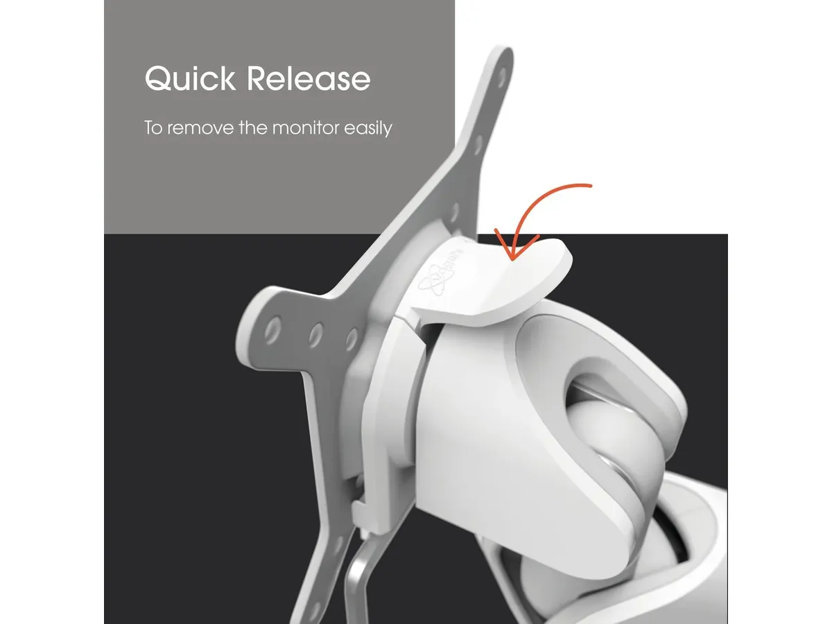 Vogel's Pro Support d'écran Motion - mur, ergonomique, 10kg, blanc