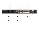 Magnimage Video Processor zu ABSEN LED - Basic & Expanding SDI input module