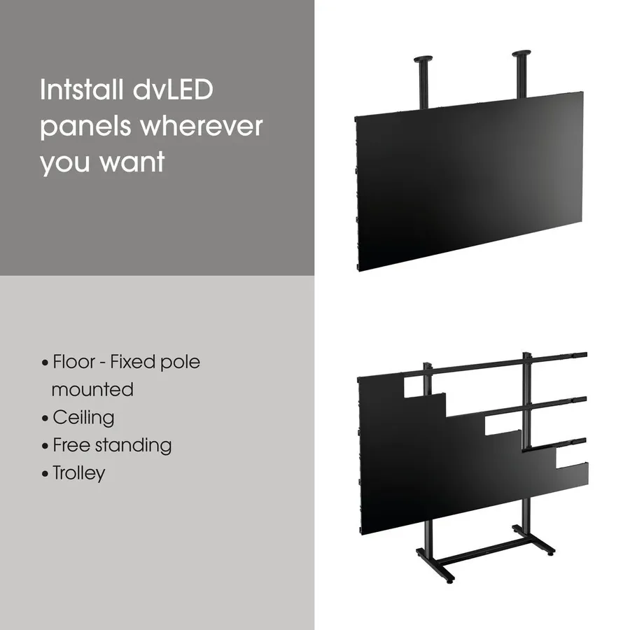 Vogel's Pro dvLED wall interface - for Unilumin ULW3-Series 5x5