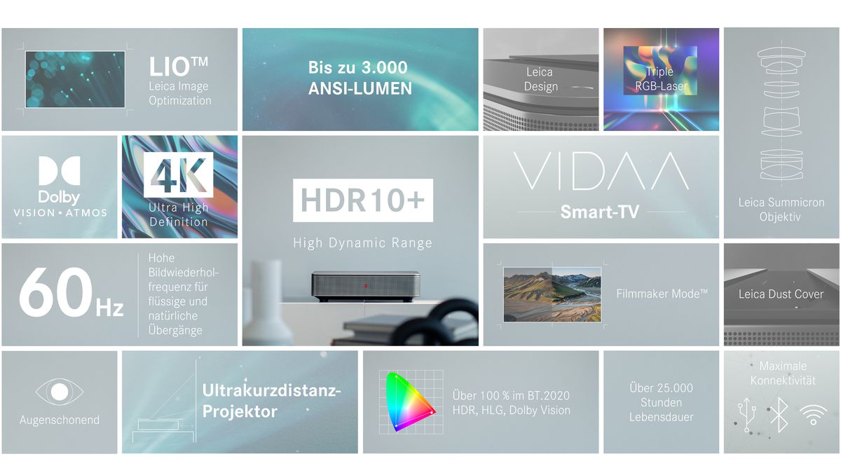 Leica Laser Cinema Cine1 120"